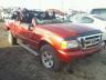 FORD - RANGER