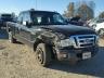 FORD - RANGER