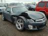 SATURN - SKY