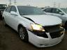 TOYOTA - AVALON