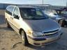 CHEVROLET - VENTURE