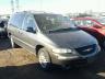 CHRYSLER - MINIVAN