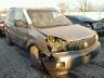 BUICK - RENDEZVOUS