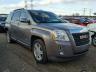 GMC - TERRAIN