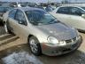 DODGE - NEON