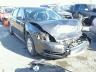 CHEVROLET - IMPALA