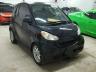 SMART - FORTWO