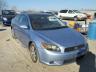 SCION - TC