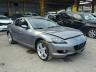 MAZDA - RX8