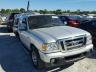 FORD - RANGER