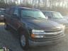 CHEVROLET - SUBURBAN