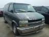 CHEVROLET - ASTRO