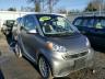 SMART - FORTWO