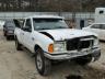 FORD - RANGER