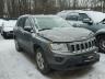 JEEP - COMPASS