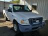 FORD - RANGER