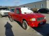 FORD - RANGER