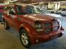DODGE - NITRO