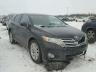 TOYOTA - VENZA LE