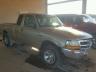 FORD - RANGER