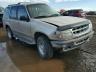 FORD - EXPLORER