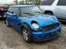 MINI - COOPER