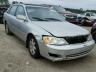TOYOTA - AVALON
