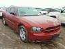 DODGE - CHARGER