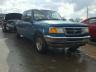 FORD - RANGER