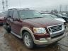 FORD - EXPLORER