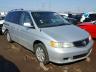 HONDA - ODYSSEY