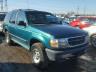 FORD - EXPLORER