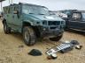 HUMMER - H2 SUT