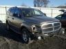 DODGE - DURANGO