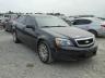 CHEVROLET - CAPRICE