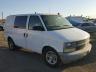 CHEVROLET - ASTRO