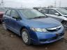 HONDA - CIVIC