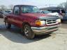 FORD - RANGER