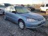 HONDA - CIVIC BASE