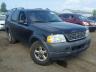 FORD - EXPLORER X