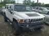 HUMMER - H3