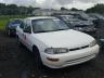 GEO - PRIZM