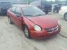 DODGE - NEON