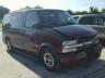 CHEVROLET - ASTRO