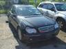 MERCEDES-BENZ - C GENERATI