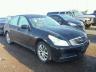INFINITI - G37