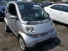 SMART - FORTWO