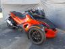 CAN-AM - SPYDER