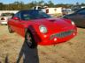 FORD - TBIRD