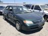 MAZDA - PROTEGE